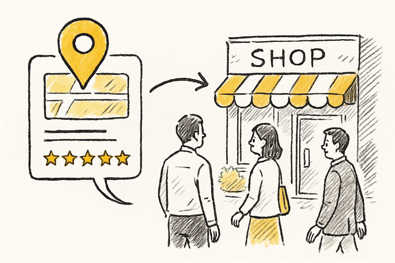 Googleマップのローカル検索で地域店舗が見つかるイラスト